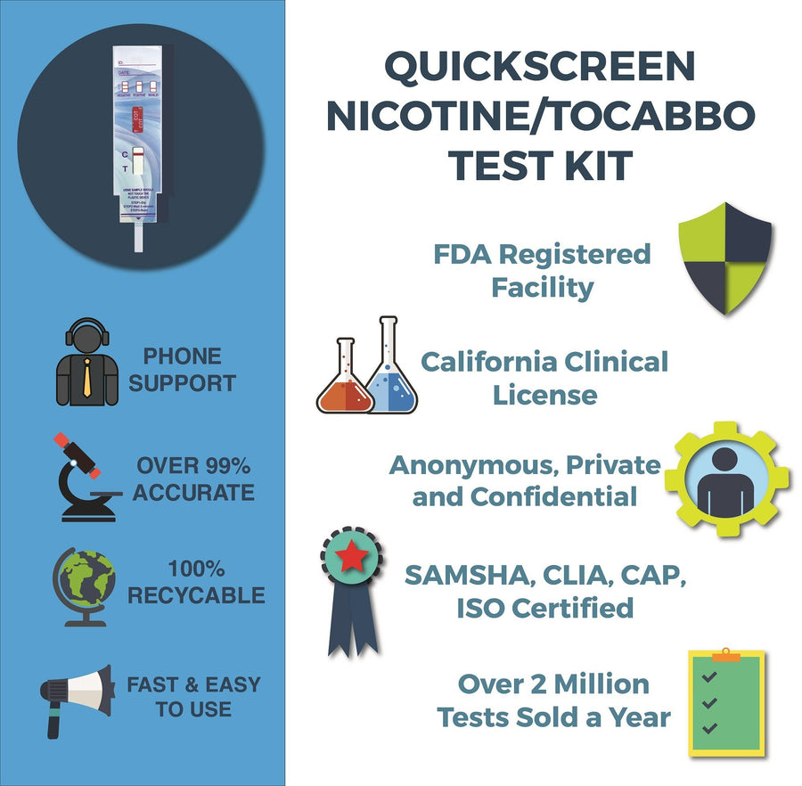 1 Panel QuickScreen Cotinine / Nicotine Test Dipcard - (COT200) DCT-114-Countrywide Testing